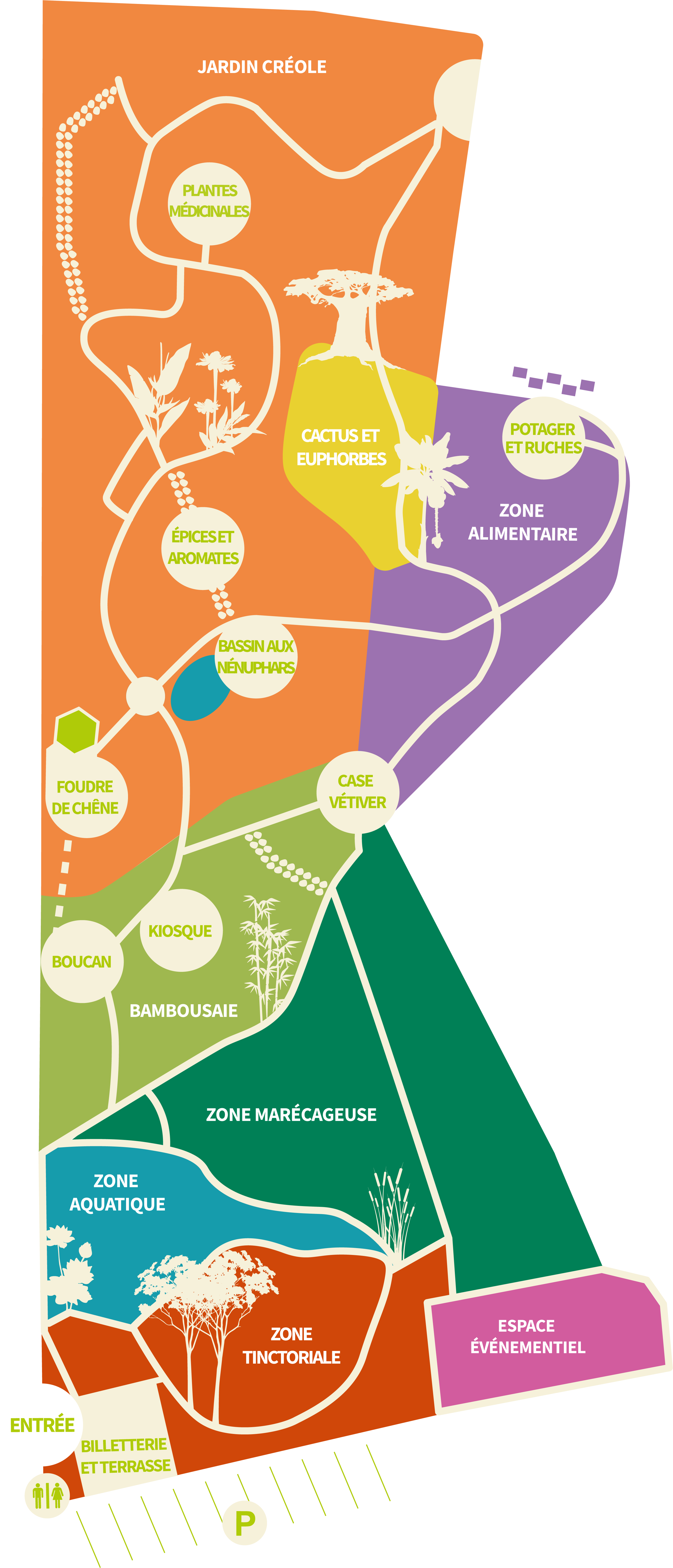 Plan du Jardin d'Eden